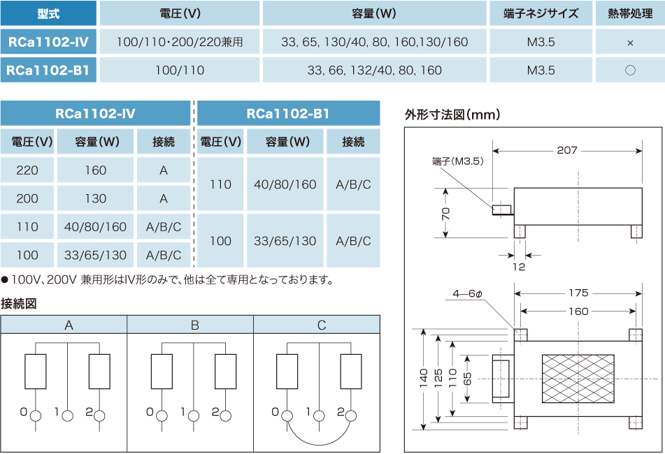 SpaceHeater RC1102シリーズ